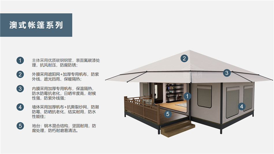 绥德县户外野奢帐篷></p><p>此外，生物荧光照明系统还为户外露营增添了一份别样的乐趣。在夜晚，你可以躺在帐篷里，仰望星空，欣赏着周围闪烁的荧光，仿佛置身于一个神秘的童话世界。孩子们会对这神奇的光芒充满好奇，围绕着帐篷嬉戏玩耍，感受大自然赋予的独特魅力。这种独特的体验，将成为你与家人、朋友之间珍贵的回忆，让户外露营变得更加难忘。</p><p>对于追求高品质户外生活的人们来说，生物荧光照明系统的户外野奢帐篷无疑是一个绝佳的选择。它不仅提供了舒适的住宿环境，还为你带来了与自然亲密接触的独特机会。在这个快节奏的时代，让我们放慢脚步，走进大自然，感受生物荧光照明系统带来的奇妙夜晚，开启一场别样的户外野奢之旅。</p><p>随着技术的不断进步，相信生物荧光照明系统将会在未来的户外领域得到更广泛的应用。它将为更多的人带来独特的户外体验，让我们在享受自然的同时，也能领略到科技与自然相结合的无限魅力。让我们一起期待这个充满奇幻光芒的未来户外世界，迎接更多惊喜与美好的到来。</p>    </article>
    <span class=